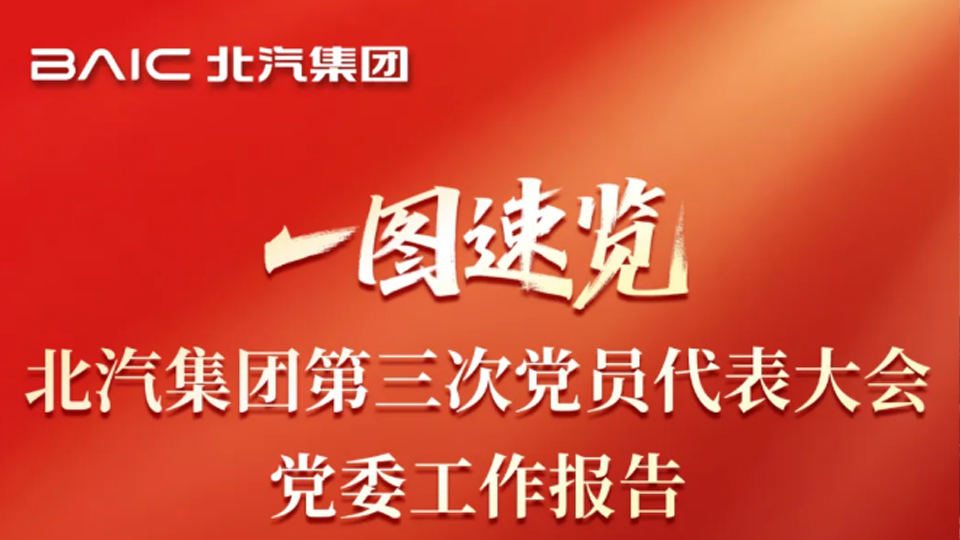一图速览！黑料吃瓜
第三次党员代表大会报告来了
